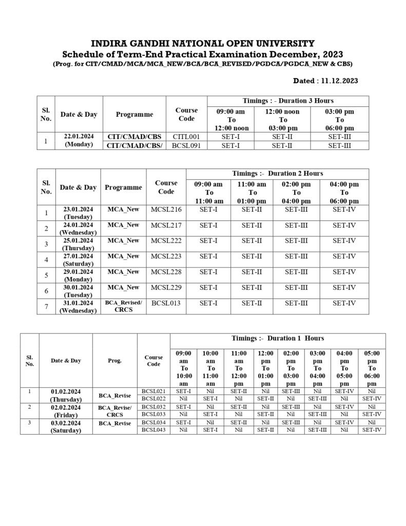 IGNOU Practical Date Sheet December 2023, Check Day & Time