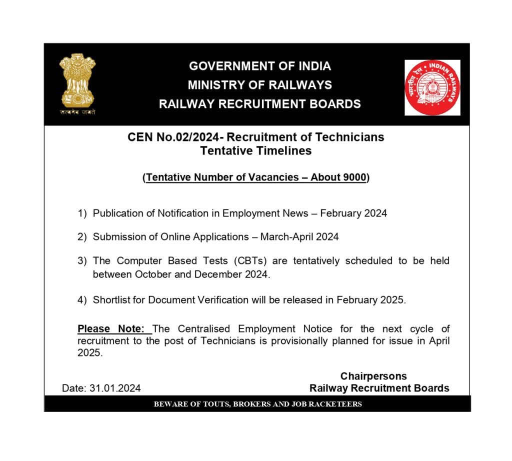 RRB Technician Recruitment 2024 Notification